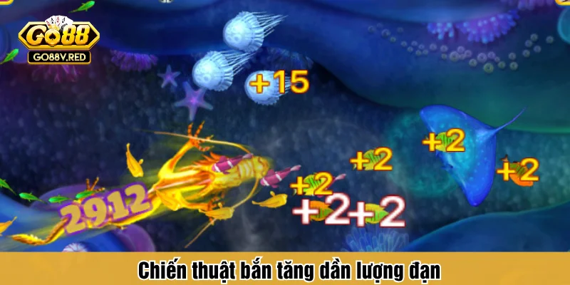 Chiến thuật bắn tăng dần lượng đạn