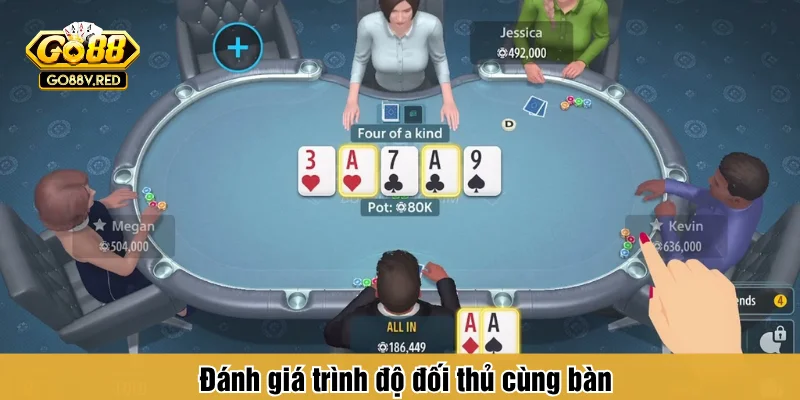 Đánh giá trình độ đối thủ cùng bàn