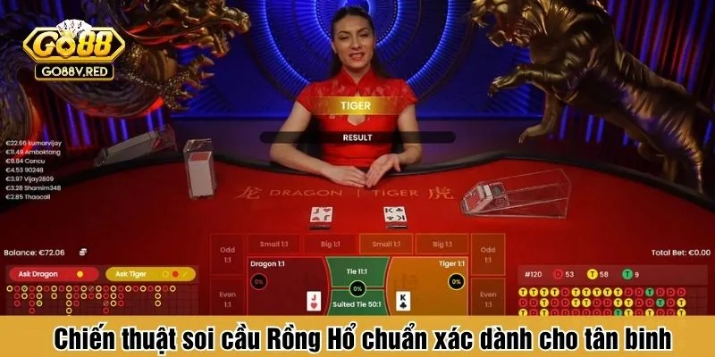 Học hỏi mẹo chơi Rồng Hổ theo chuỗi kết quả gần nhất