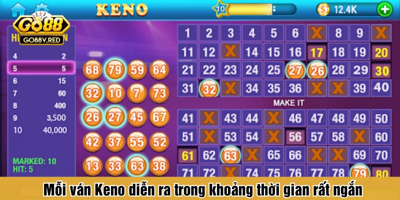 Mỗi ván Keno diễn ra trong khoảng thời gian rất ngắn